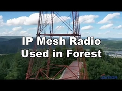 MF43S आउटडोर COFDM वायरलेस ट्रांसमीटर